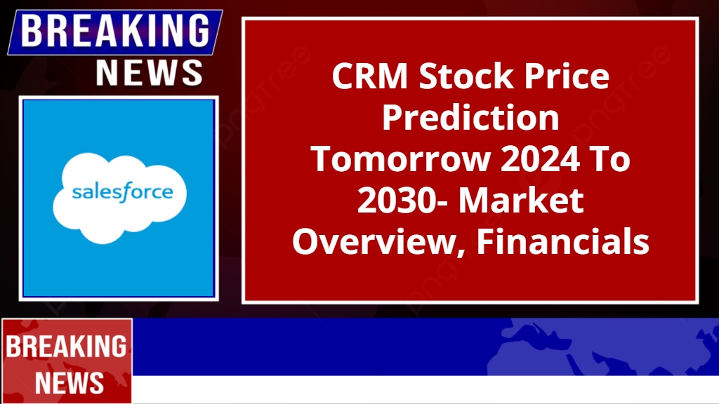 CRM Stock Price Prediction