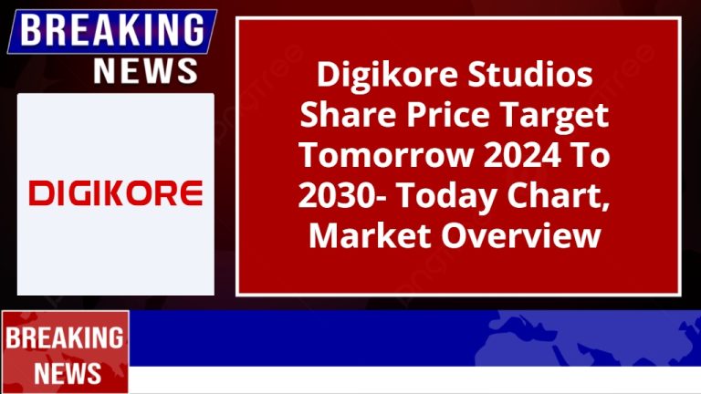 Digikore Studios Share Price Target