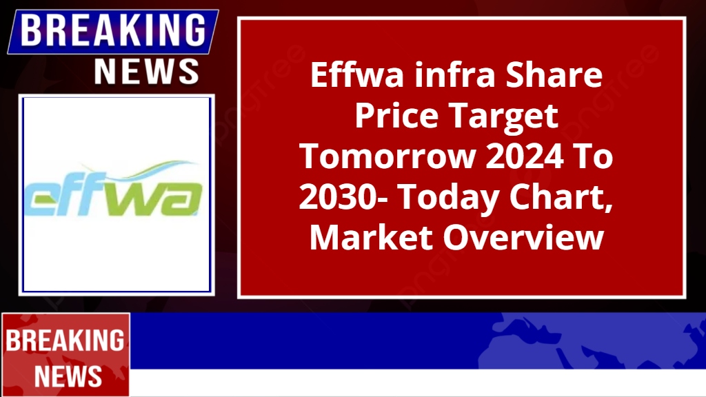 Effwa infra Share Price Target