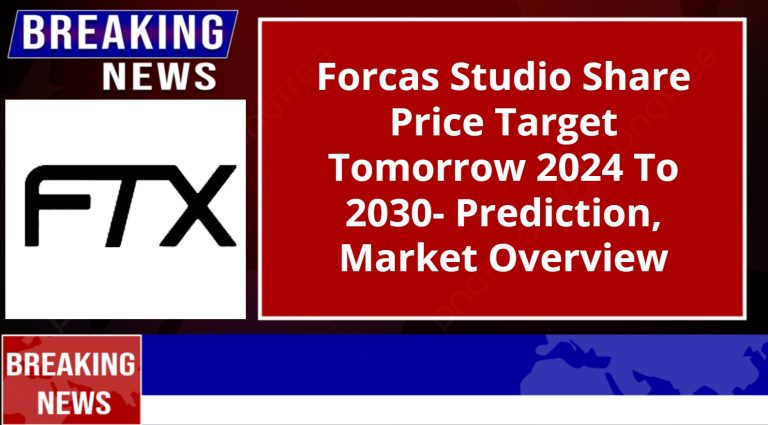 Forcas Studio Share Price Target