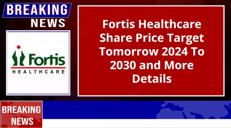 Fortis Healthcare Share Price Target