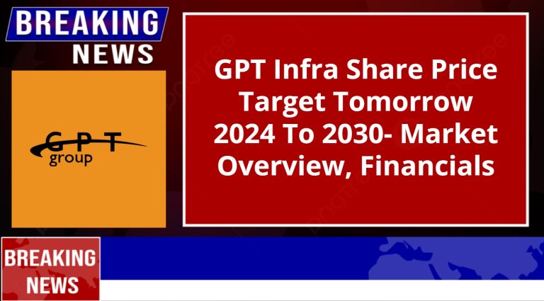 GPT Infra Share Price Target