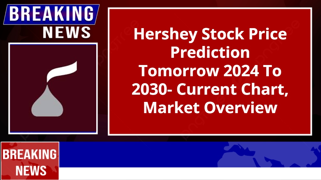 Hershey Stock Price Prediction