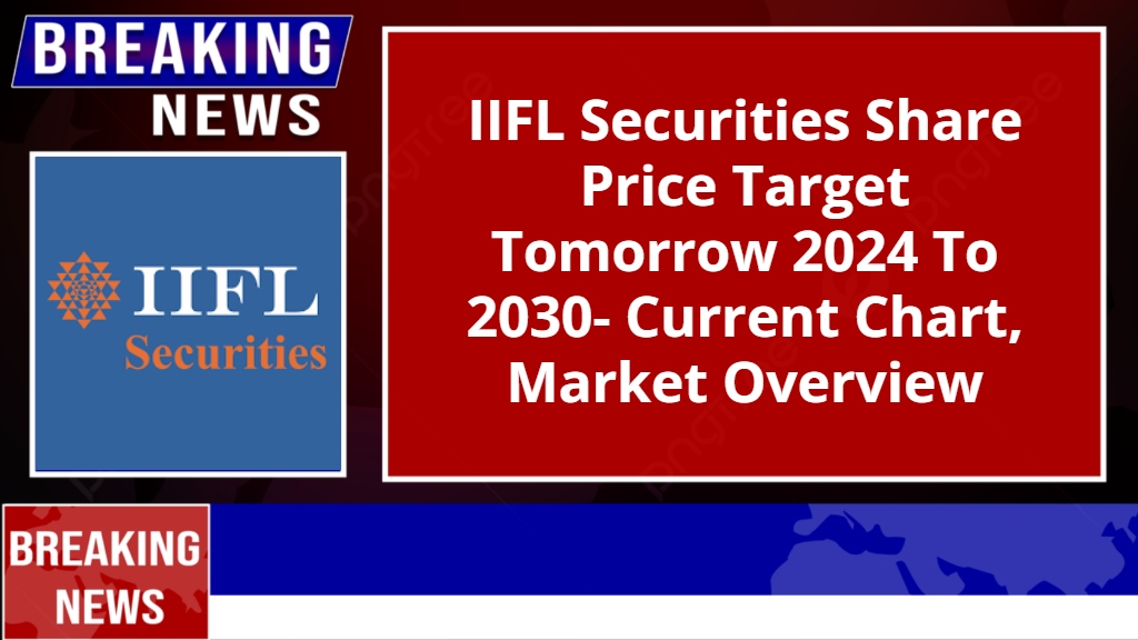 IIFL Securities Share Price Target