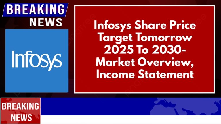 Infosys Share Price Target