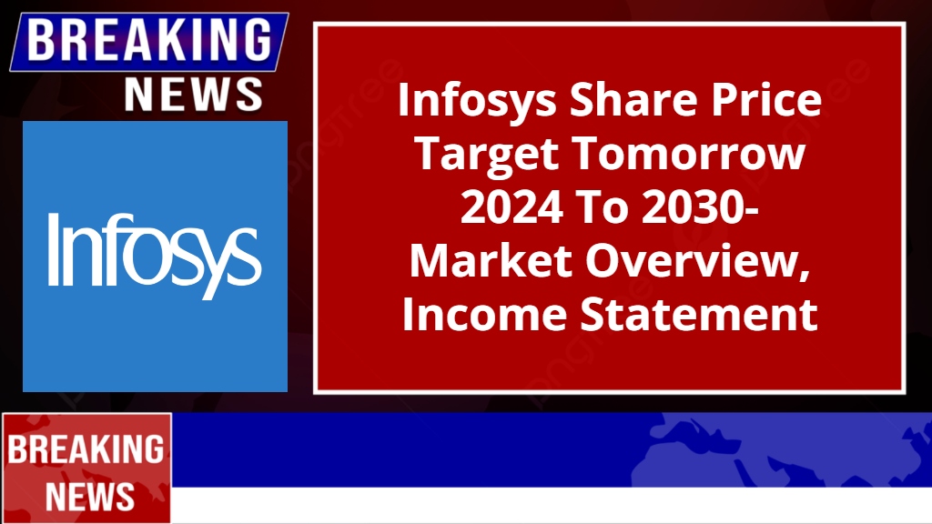 Infosys Share Price Target