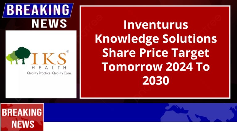 Inventurus Knowledge Solutions Share Price Target