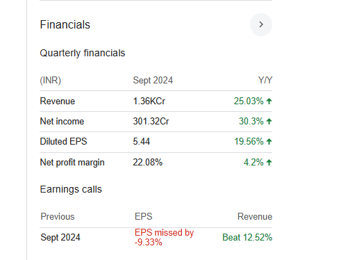 Lloyds Metals And Energy