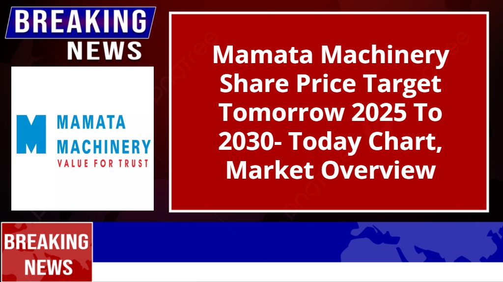 Mamata Machinery Share Price Target