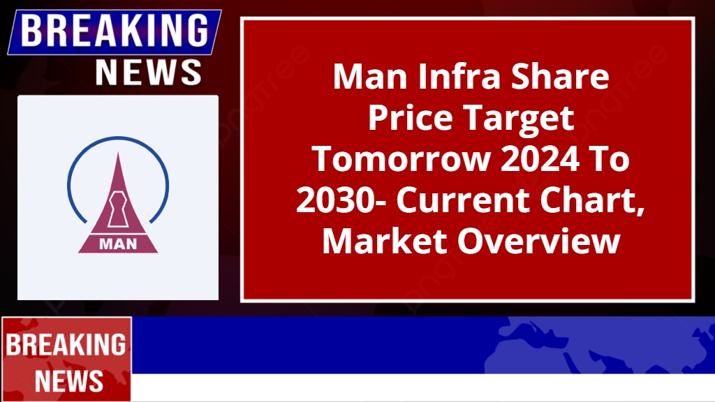 Man Infra Share Price Target