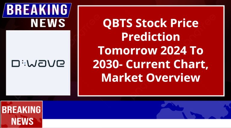 QBTS Stock Price Prediction