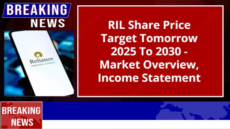 RIL Share Price Target