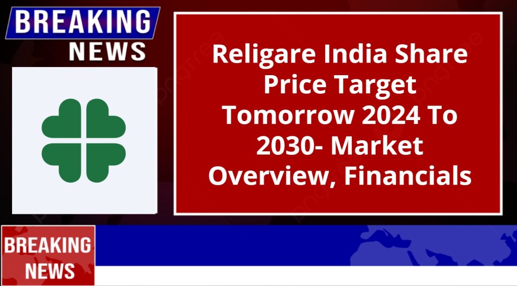 Religare India Share Price Target