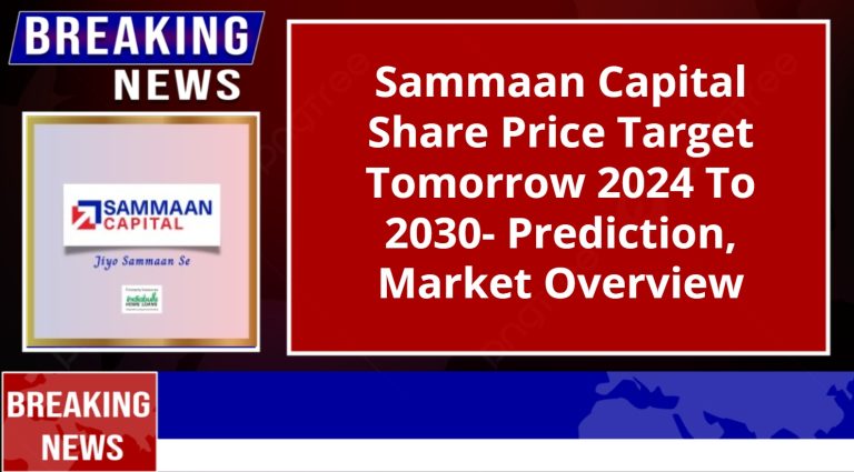 Sammaan Capital Share Price Target