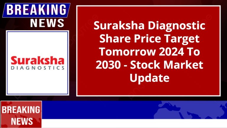 Suraksha Diagnostic Share Price Target