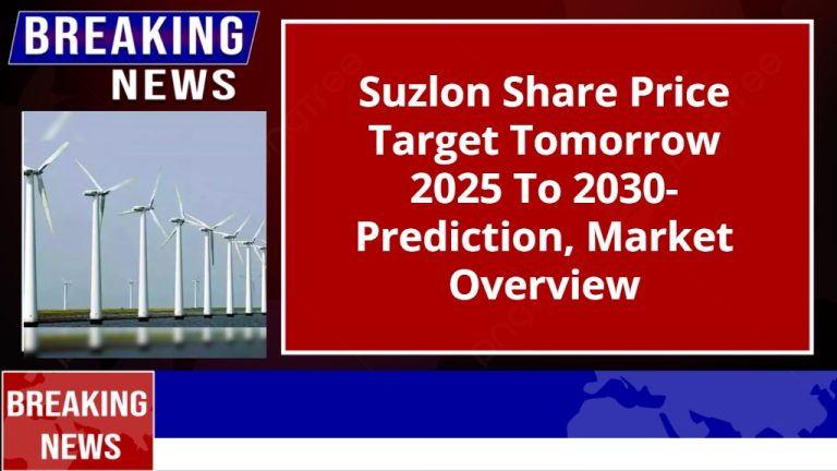 Suzlon Share Price Target