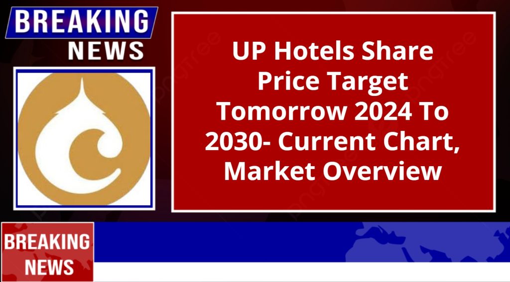 UP Hotels Share Price Target