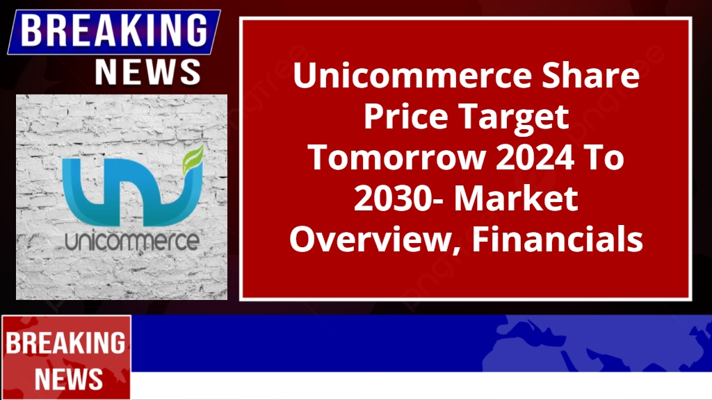 Unicommerce Share Price Target