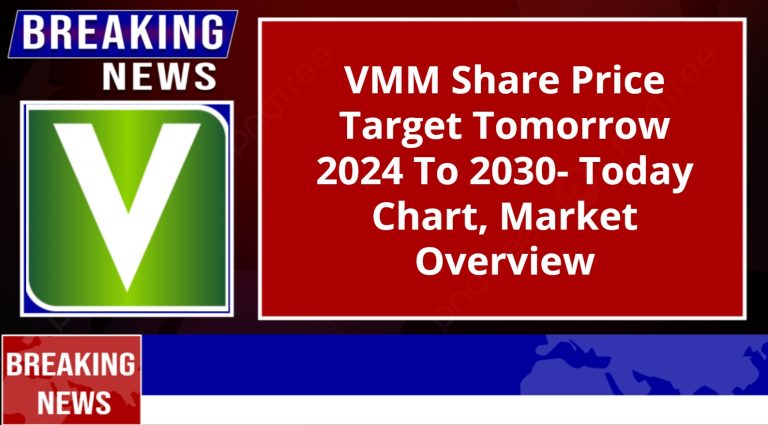 VMM Share Price Target