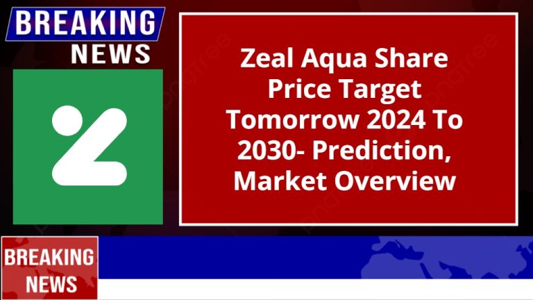 Zeal Aqua Share Price Target