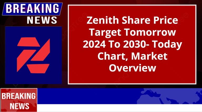 Zenith Share Price Target