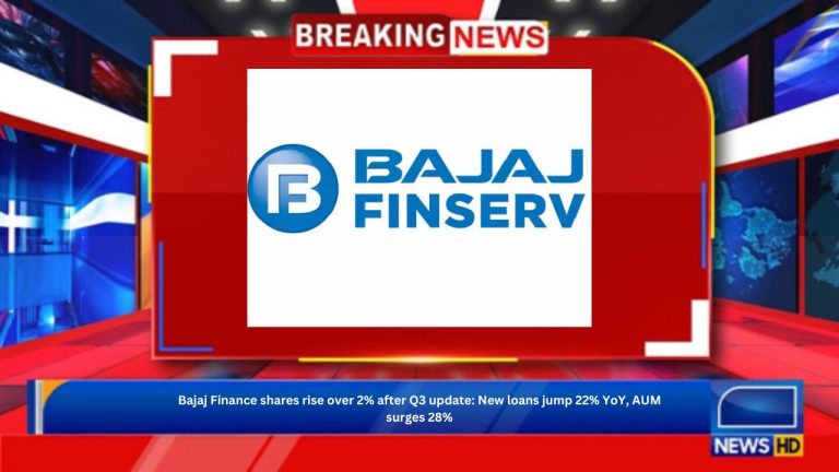 Bajaj Finance shares rise over 2% after Q3 update: New loans jump 22% YoY, AUM surges 28%