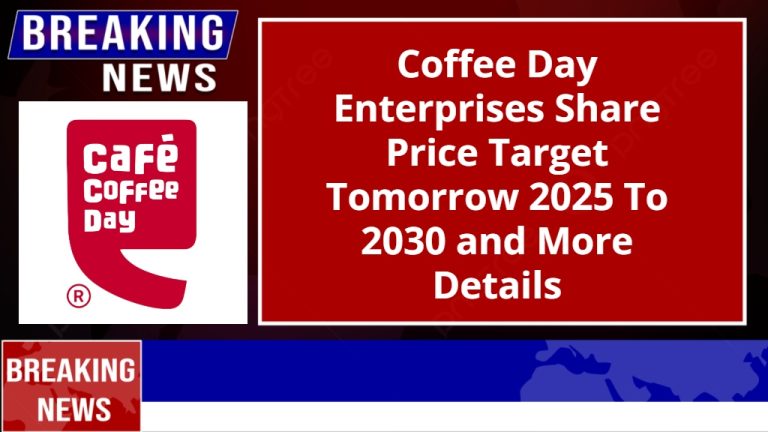 Coffee Day Enterprises Share Price Target