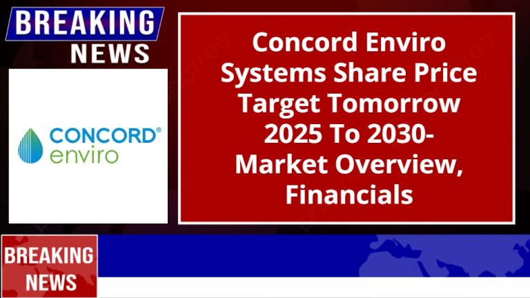 Concord Enviro Systems Share Price Target