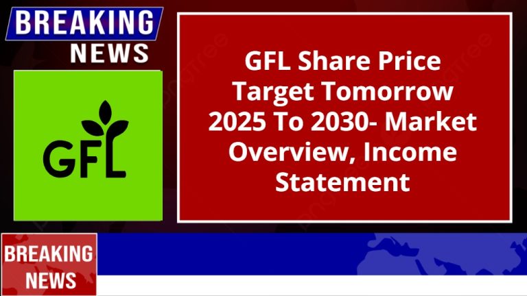 GFL Share Price Target