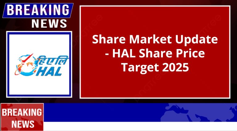 HAL Share Price Target 2025