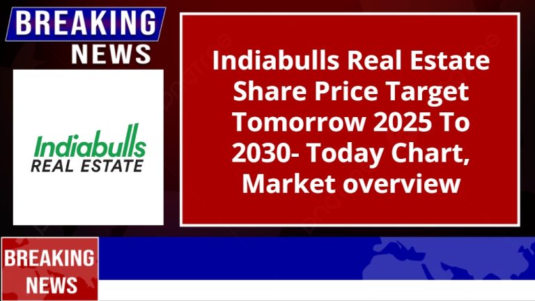 Indiabulls Real Estate Share Price Target