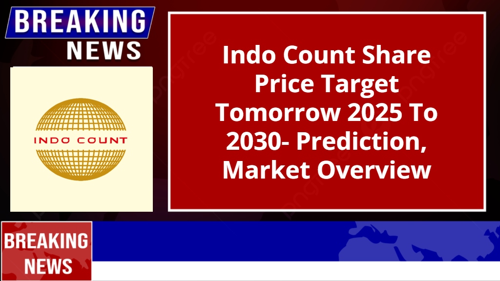 Indo Count Share Price Target