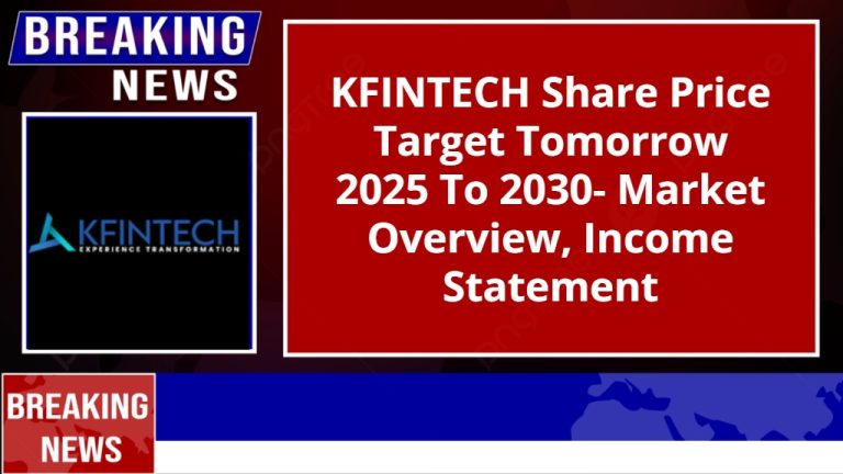 KFINTECH Share Price Target