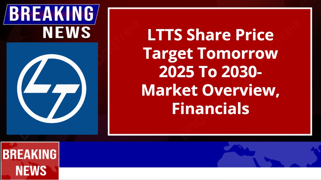 LTTS Share Price Target