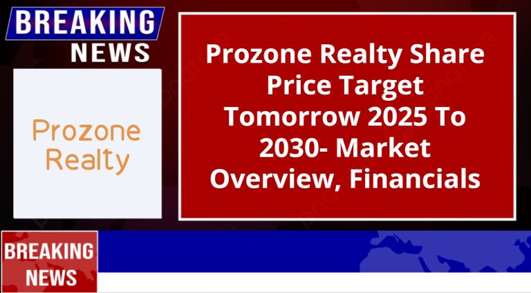 Prozone Realty Share Price Target