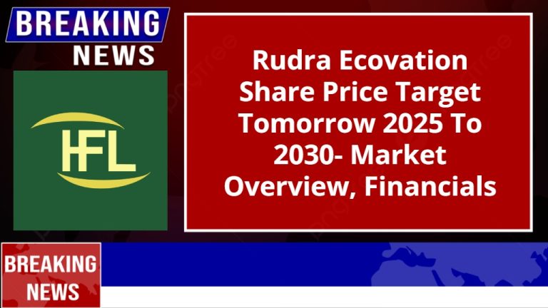 Rudra Ecovation Share Price Target