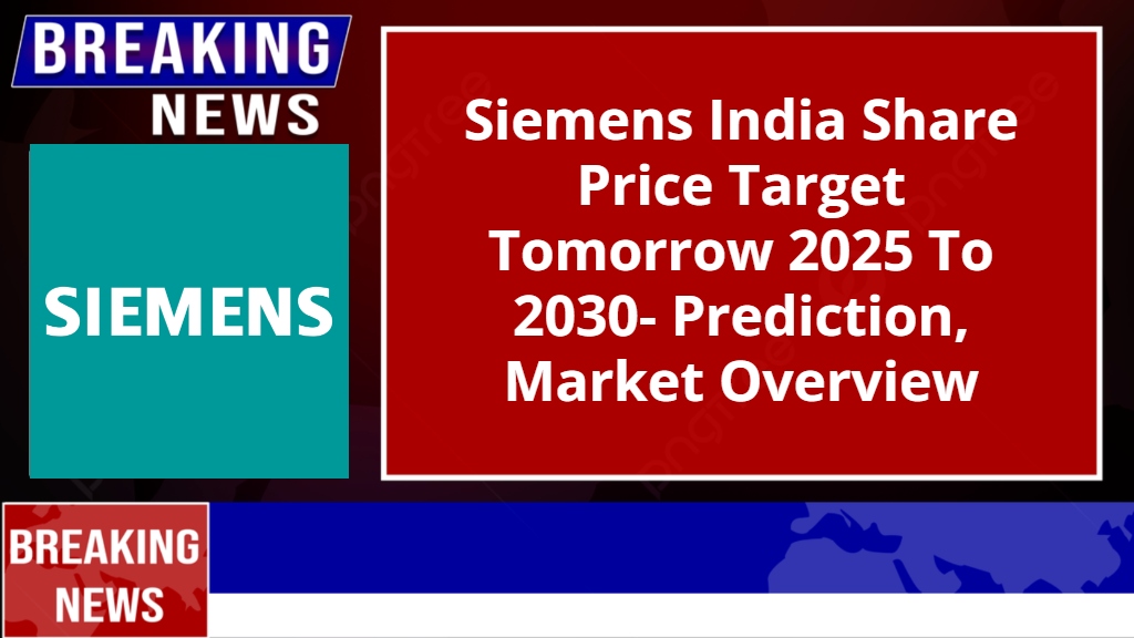 Siemens India Share Price Target