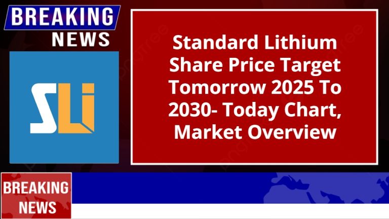 Standard Lithium Share Price Target