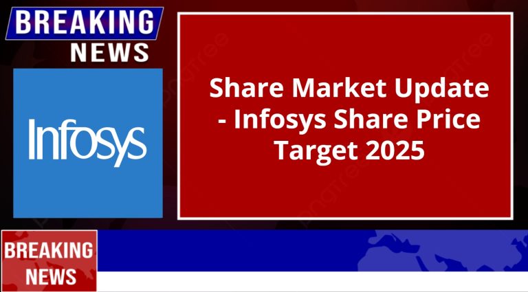 Infosys Share Price Target 2025