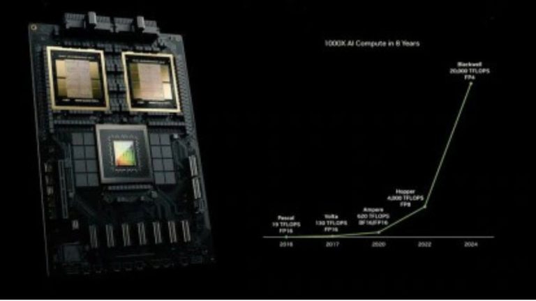 Nvidia's next-gen Blackwell AI chips rake in $11 billion in sales