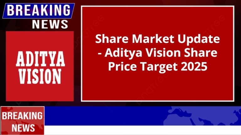 Aditya Vision Share Price Target 2025