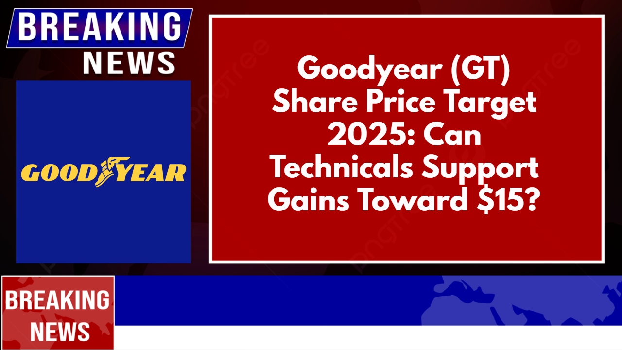 Goodyear (GT) Share Price Target 2025: Can Technicals Support Gains Toward $15?