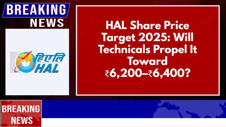 HAL Share Price Target 2025: Will Technicals Propel It Toward ₹6,200–₹6,400?