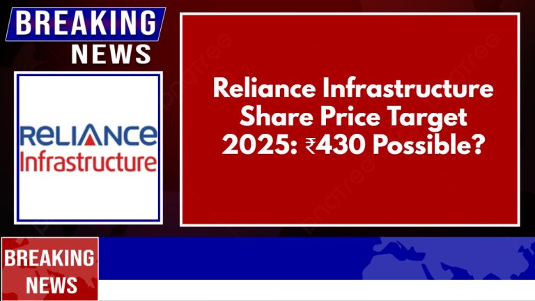 Reliance Infrastructure Share Price Target 2025: ₹430 Possible?