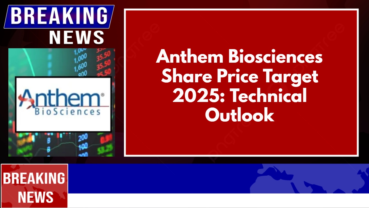 Anthem Biosciences Share Price Target 2025: Technical Outlook