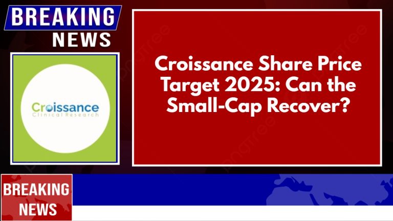 Croissance Share Price Target 2025: Can the Small-Cap Recover?