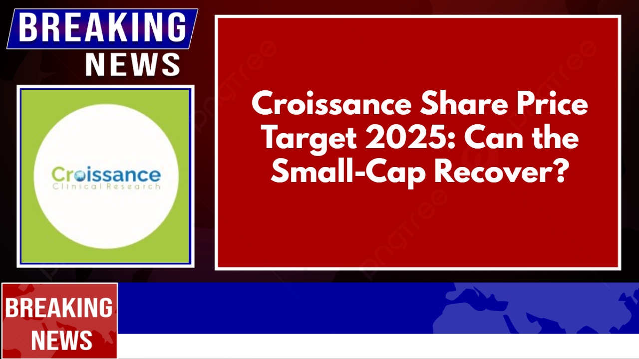 Croissance Share Price Target 2025: Can the Small-Cap Recover?