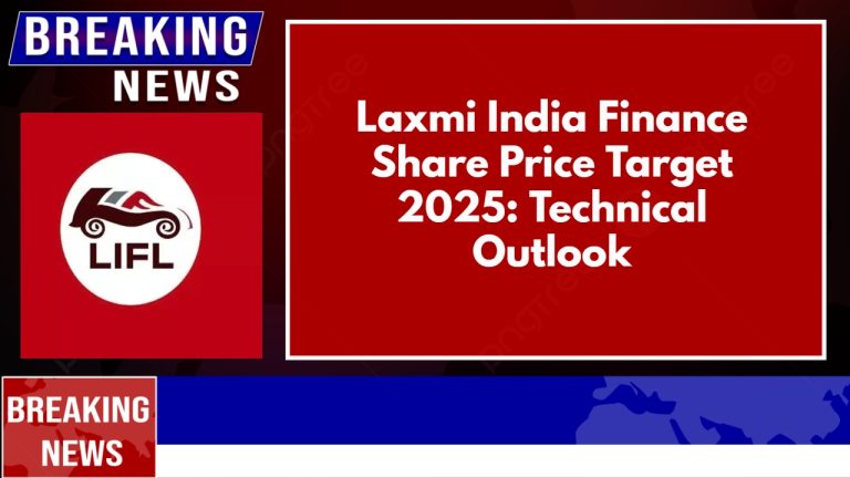 Laxmi India Finance Share Price Target 2025: Technical Outlook