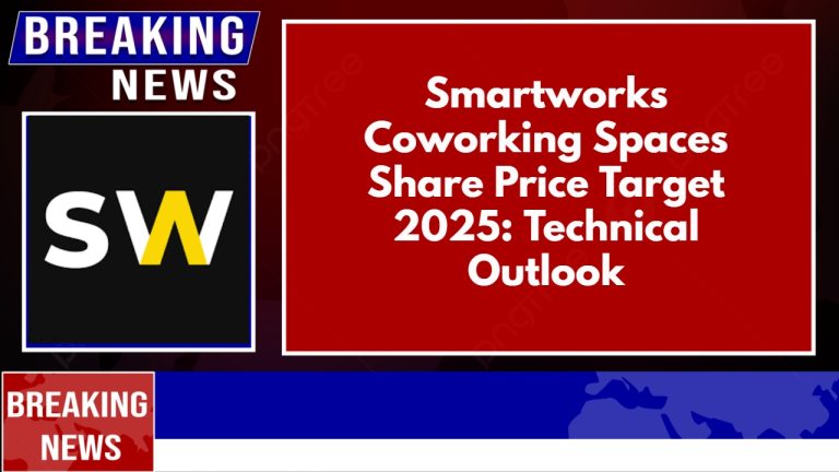Smartworks Coworking Spaces Share Price Target 2025: Technical Outlook